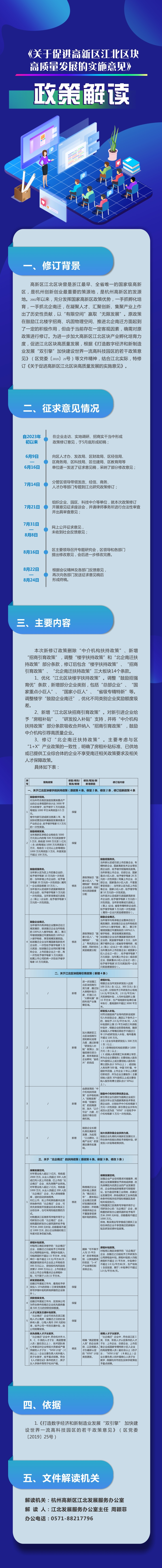 江北图解.jpg