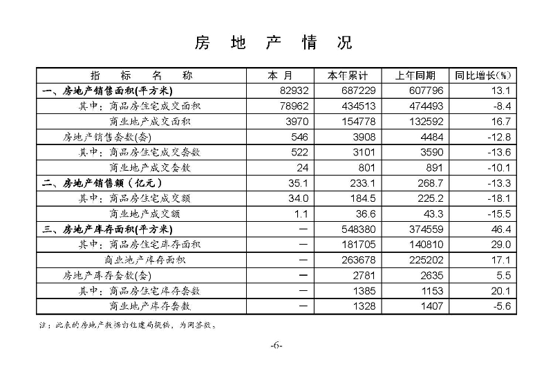 统计月报2023,11_页面_08.jpg