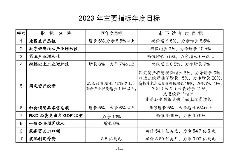 统计月报2023,11_页面_16.jpg