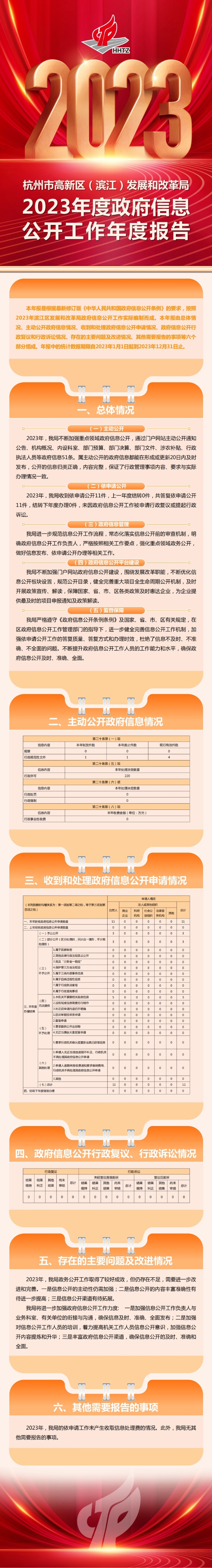 发改2023.jpg