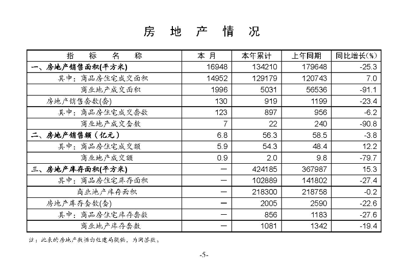 统计月报2024,2_页面_07.jpg