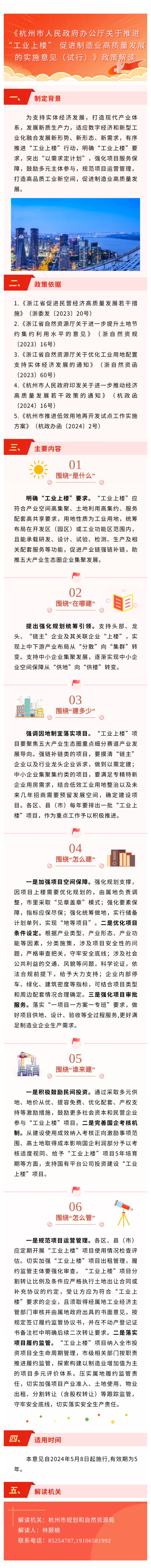 【市级】《杭州市人民政府办公厅关于推进“工业上楼” 促进制造业高质量发展的实施意见（试行）》图文政策解读.png