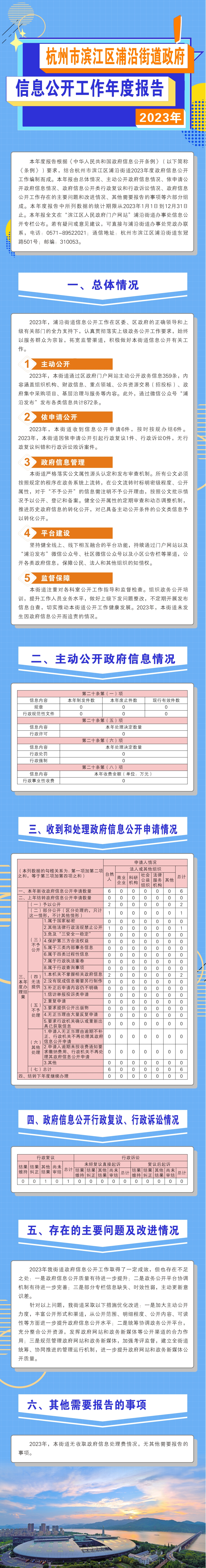 浦沿街道2023年报--修改.jpg